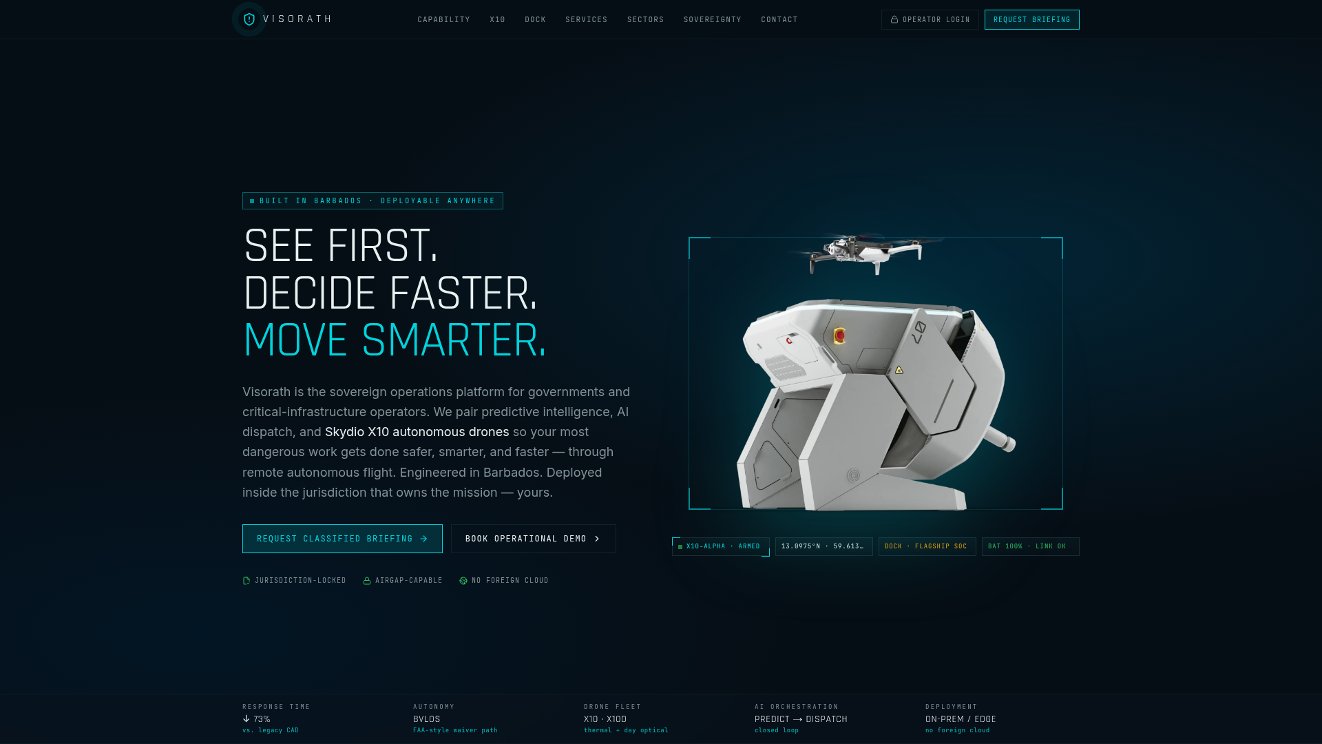 Visorath platform preview